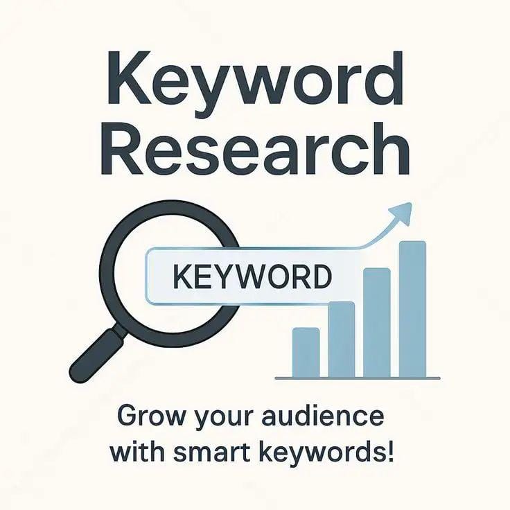 keyword research, best digital marketer in Calicut